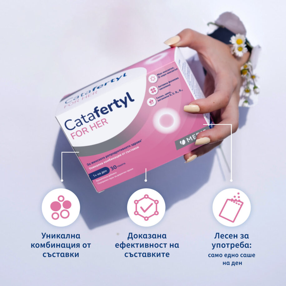 Предимства Catafertyl ЗА НЕЯ България